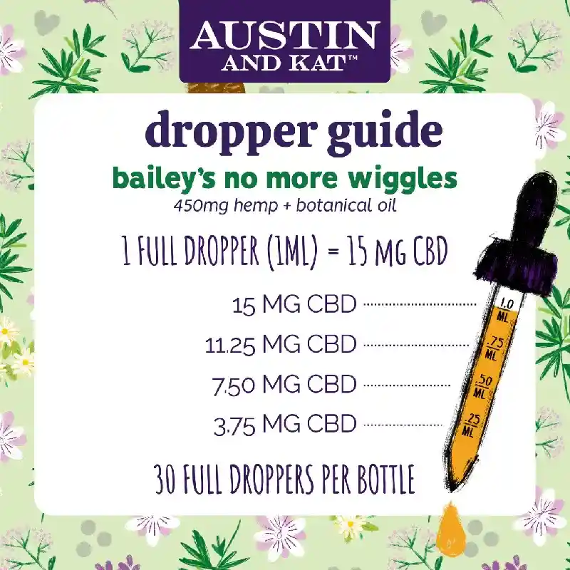 A&k D No More Wiggle Oil 450mg