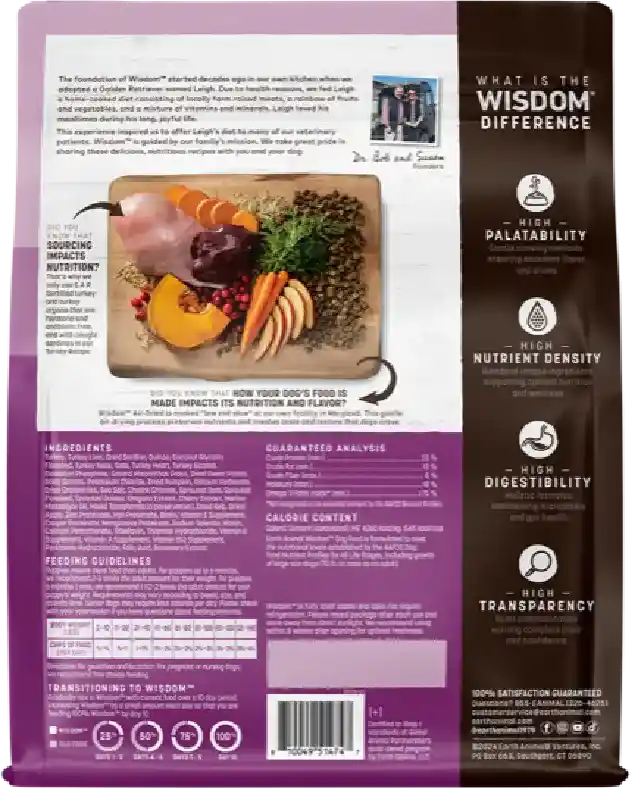 Wisdom Air-Dried Trky Recipe for Dogs 2-lb