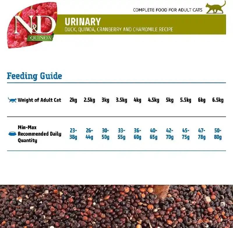 Farmina N&D Quinoa Urinary Duck Adult Cat Food 3.3LB