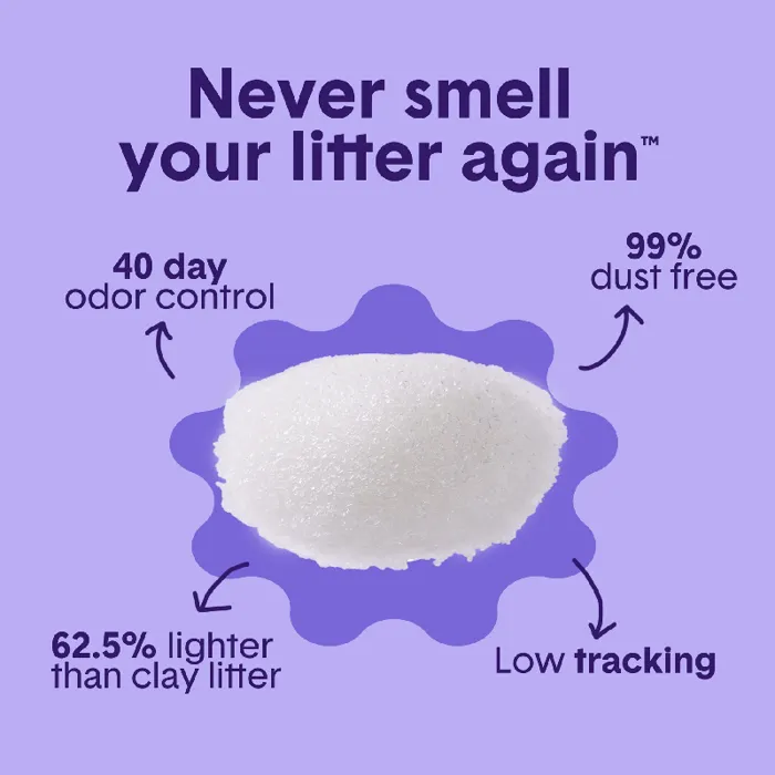 Boxie Cat Pro Deep Clean Litter 40#