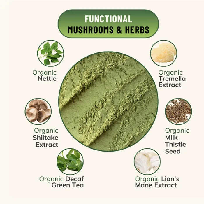 Fido's Allergy Herbal/mushroom Powder 3.61oz