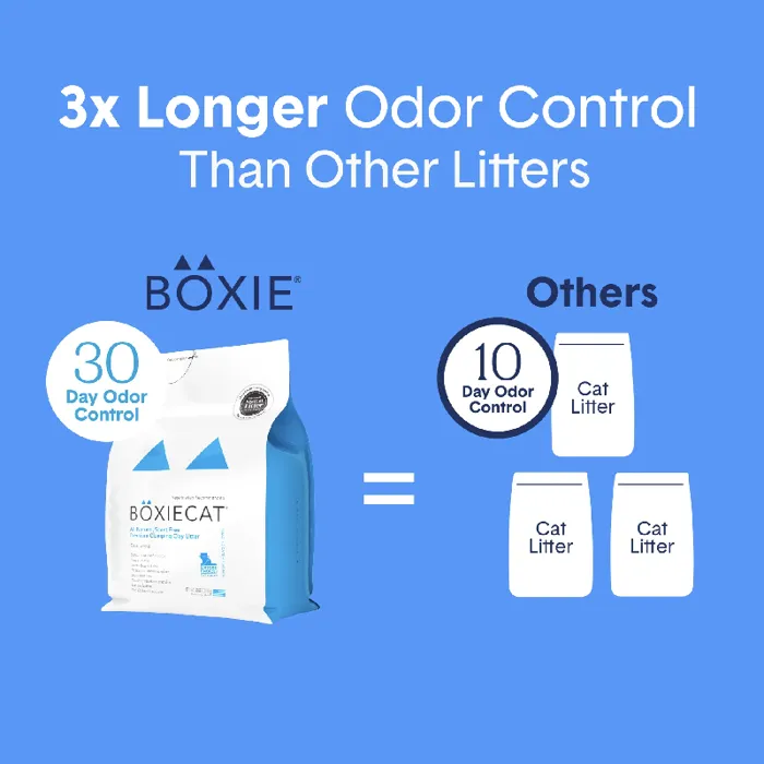Boxiecat Litter Scent Free 16-lb