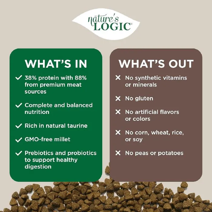 Nature's Logic Cat Turkey Meal Kibble 3.3 Lbs